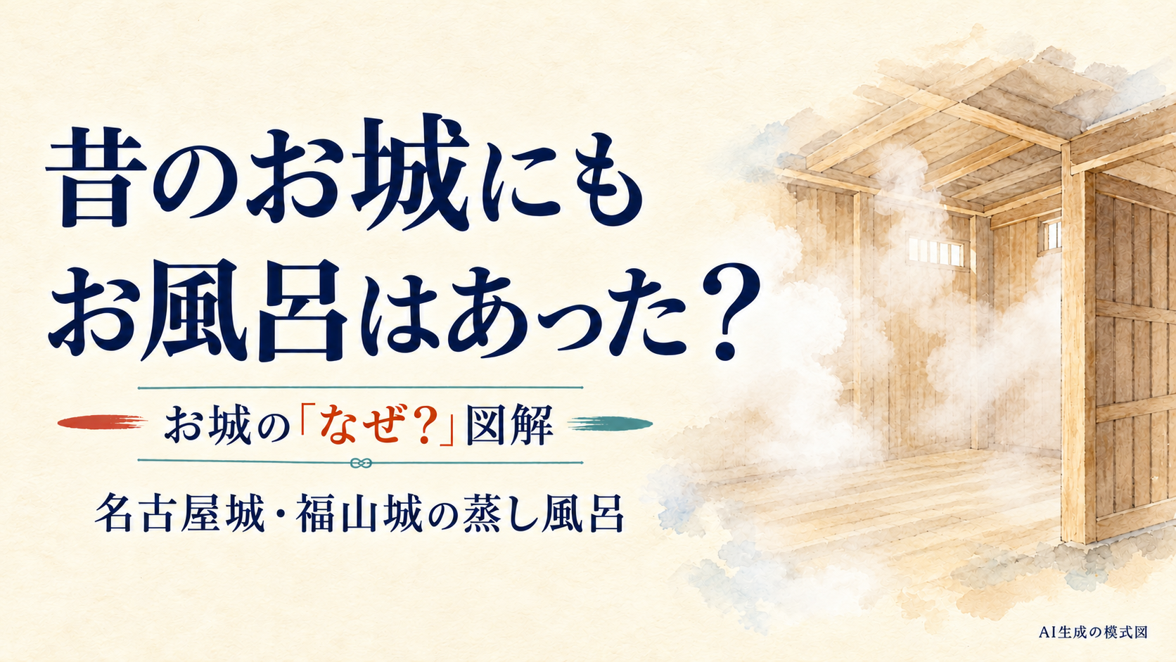 昔の城にも入浴設備があったかを問い、蒸気のある空の木造室を描いた表紙