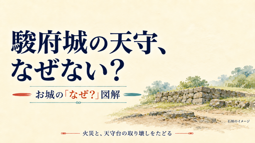 駿府城の天守、なぜない？という問いと石垣の断片を描いたAI生成の表紙。実際の遺構の形や配置の復元ではありません。