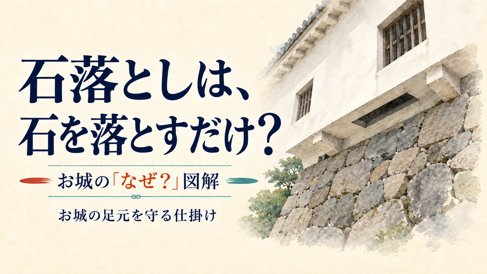 石垣の上の城壁が張り出し、その下面に横長の穴があることを下から見上げた表紙。