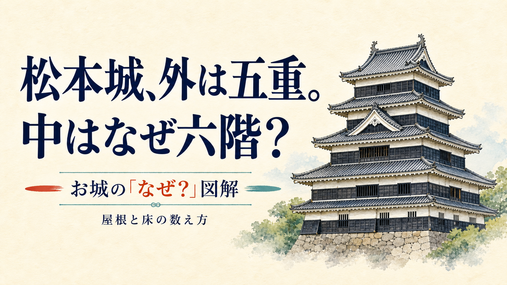 外観五重の松本城大天守をイメージした水彩の表紙。外は五重、中はなぜ六階という問いを示す。